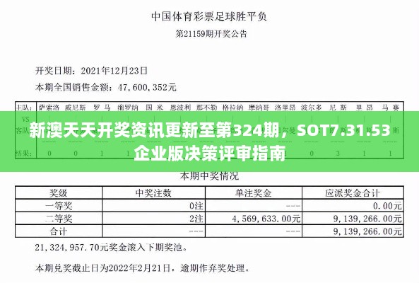 新澳天天开奖资讯更新至第324期，SOT7.31.53企业版决策评审指南