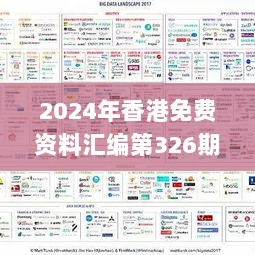 2024年香港免费资料汇编第326期：科学数据解析与分析_ISZ5.49.30影像版