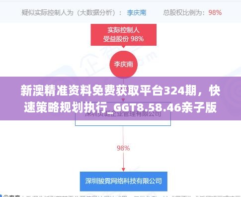 新澳精准资料免费获取平台324期，快速策略规划执行_GGT8.58.46亲子版