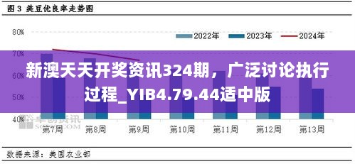 新澳天天开奖资讯324期，广泛讨论执行过程_YIB4.79.44适中版