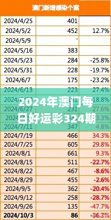 2024年澳门每日好运彩324期，明确落实计划_RKQ8.60.55互动版