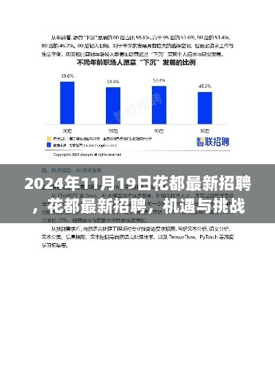 2024年花都最新招聘，机遇与挑战并存的人才市场分析