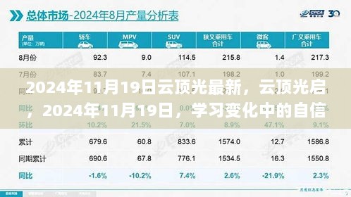 2024年11月19日云顶光启，自信与成就之旅中的学习变化