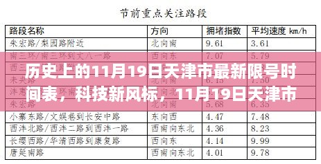 11月19日天津市限号时间表与科技新风标，未来出行尽在掌握