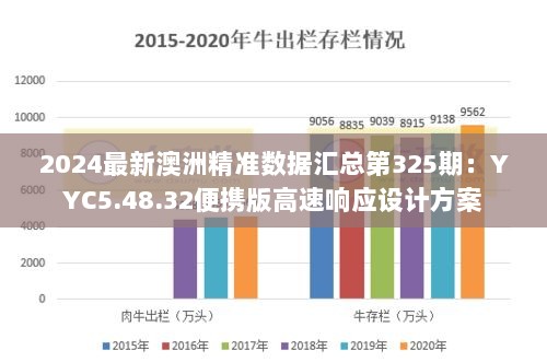 2024最新澳洲精准数据汇总第325期：YYC5.48.32便携版高速响应设计方案