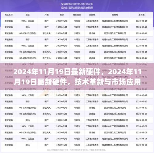 2024年11月19日最新硬件技术革新与市场应用探讨