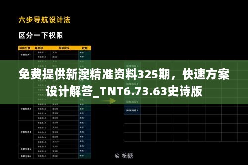 免费提供新澳精准资料325期，快速方案设计解答_TNT6.73.63史诗版