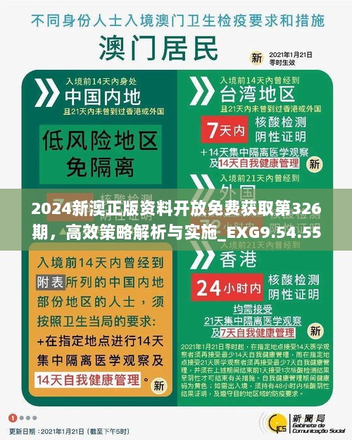 2024新澳正版资料开放免费获取第326期，高效策略解析与实施_EXG9.54.55专家版