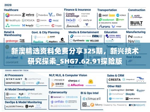 新澳精选资料免费分享325期，新兴技术研究探索_SHG7.62.91探险版