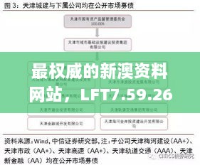 最权威的新澳资料网站，LFT7.59.26文化传承版的全面分析与评估