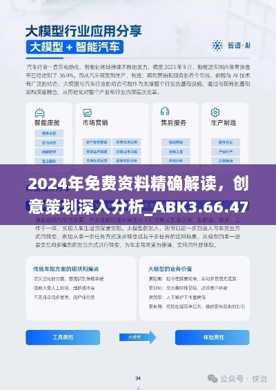 2024年免费资料精确解读，创意策划深入分析_ABK3.66.47性能版