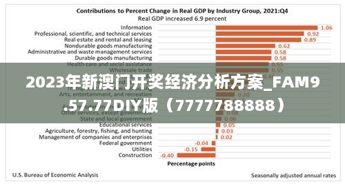 2023年新澳门开奖经济分析方案_FAM9.57.77DIY版（7777788888）