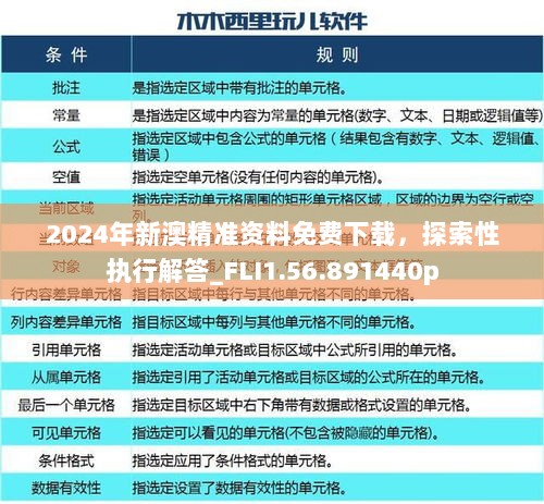 2024年新澳精准资料免费下载，探索性执行解答_FLI1.56.891440p