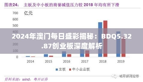 2024年澳门每日盛彩揭秘：BDQ5.32.87创业板深度解析