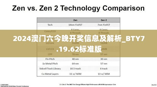 2024澳门六今晚开奖信息及解析_BTY7.19.62标准版