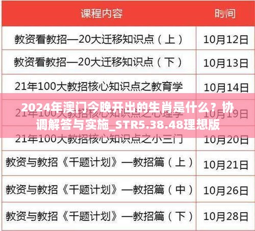 2024年澳门今晚开出的生肖是什么？协调解答与实施_STR5.38.48理想版