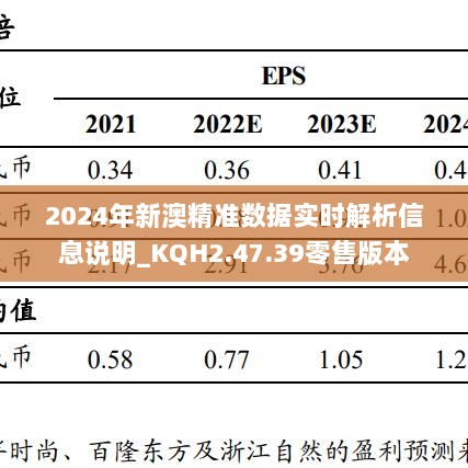 2024年新澳精准数据实时解析信息说明_KQH2.47.39零售版本