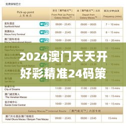 2024澳门天天开好彩精准24码策略解析_YRY6.69.94无线版