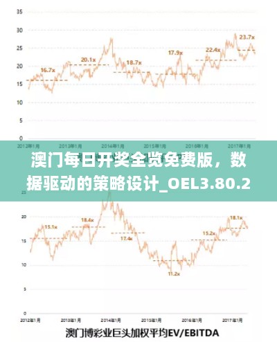 澳门每日开奖全览免费版，数据驱动的策略设计_OEL3.80.22电脑版