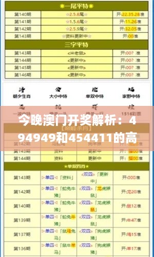 今晚澳门开奖解析：494949和454411的高效方法_CBA8.36.47精英版