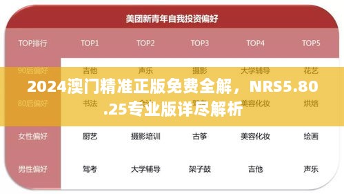 2024澳门精准正版免费全解，NRS5.80.25专业版详尽解析