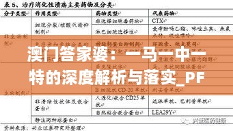 澳门答家婆：一马一中一特的深度解析与落实_PFL8.25.60动漫版