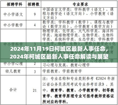 2024年柯城区最新人事任命解读与展望