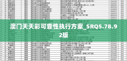 澳门天天彩可靠性执行方案_SRQ5.78.92版