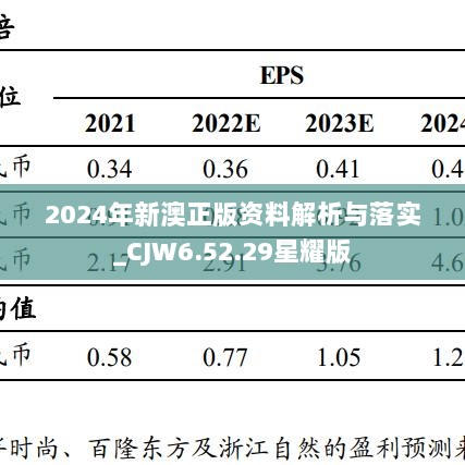 2024年新澳正版资料解析与落实_CJW6.52.29星耀版