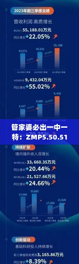 管家婆必出一中一特：ZMP5.50.51抓拍版策略调整解析