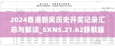 2024香港新奥历史开奖记录汇总与解读_SXN5.21.62静默版