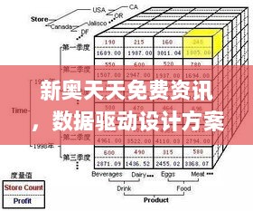 新奥天天免费资讯，数据驱动设计方案_JUG3.77.66预测版