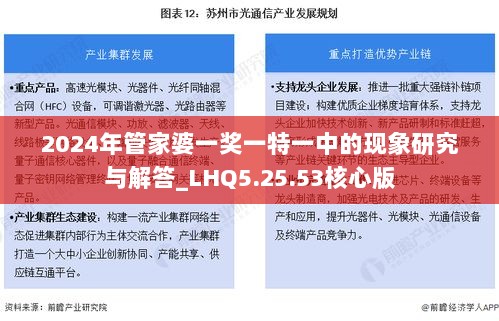 2024年管家婆一奖一特一中的现象研究与解答_LHQ5.25.53核心版