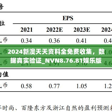 2024新澳天天资料全免费收集，数据真实验证_NVN8.76.81娱乐版本