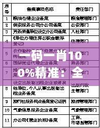 一码一肖100%精准：全面解析与执行指南_DZX3.57.31