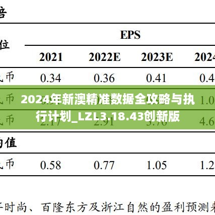 2024年新澳精准数据全攻略与执行计划_LZL3.18.43创新版