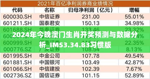 2024年今晚澳门生肖开奖预测与数据分析_IMS3.34.83习惯版