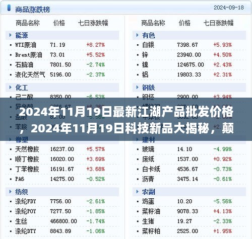 2024年11月19日，颠覆传统科技新品引领未来生活新篇章的批发价格揭秘