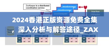 2024香港正版资源免费全集，深入分析与解答途径_ZAX9.57.79版