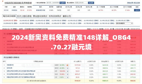 2024新奥资料免费精准148详解_OBG4.70.27融元境