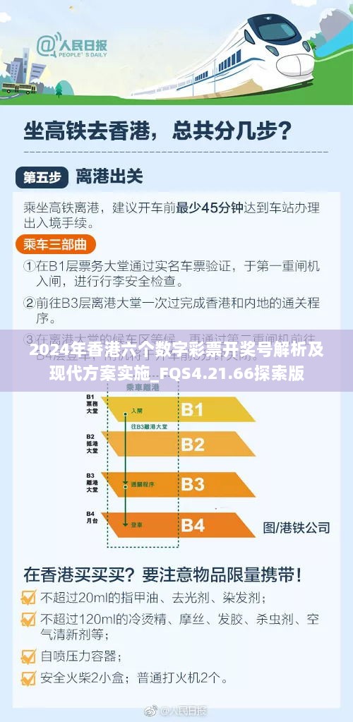 2024年香港六个数字彩票开奖号解析及现代方案实施_FQS4.21.66探索版