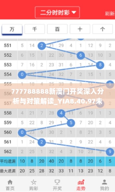 777788888新澳门开奖深入分析与对策解读_YIA8.40.97未来科技版