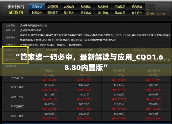 “管家婆一码必中，最新解读与应用_CQD1.68.80内置版”