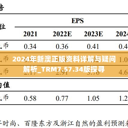 2024年新澳正版资料详解与疑问解析_TRM7.57.34版探寻