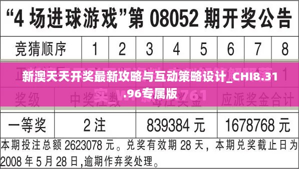 新澳天天开奖最新攻略与互动策略设计_CHI8.31.96专属版