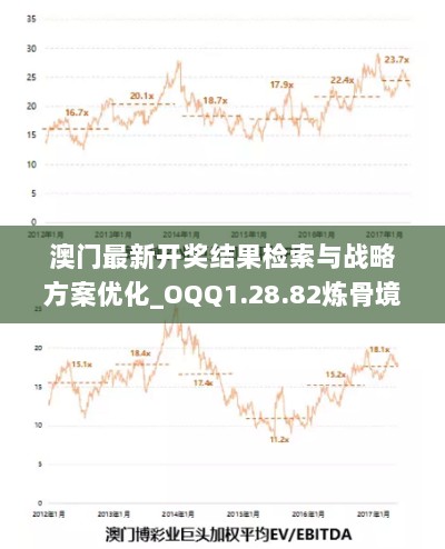 澳门最新开奖结果检索与战略方案优化_OQQ1.28.82炼骨境