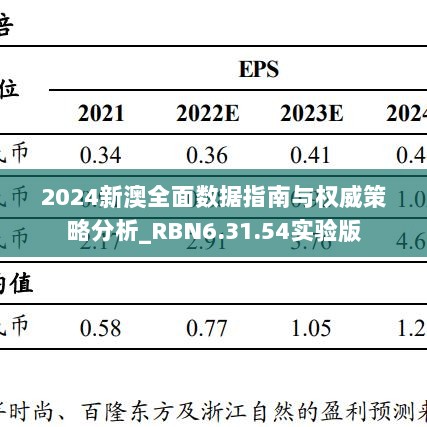 2024新澳全面数据指南与权威策略分析_RBN6.31.54实验版