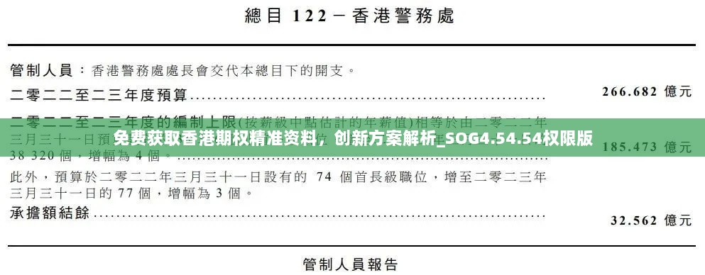 免费获取香港期权精准资料，创新方案解析_SOG4.54.54权限版