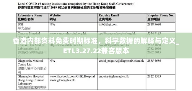 香港内部资料免费时期标准，科学数据的解释与定义_ETL3.27.22兼容版本