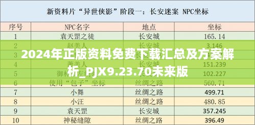 2024年正版资料免费下载汇总及方案解析_PJX9.23.70未来版